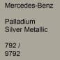 Preview: Mercedes-Benz, Palladium Silver Metallic, 792 / 9792.